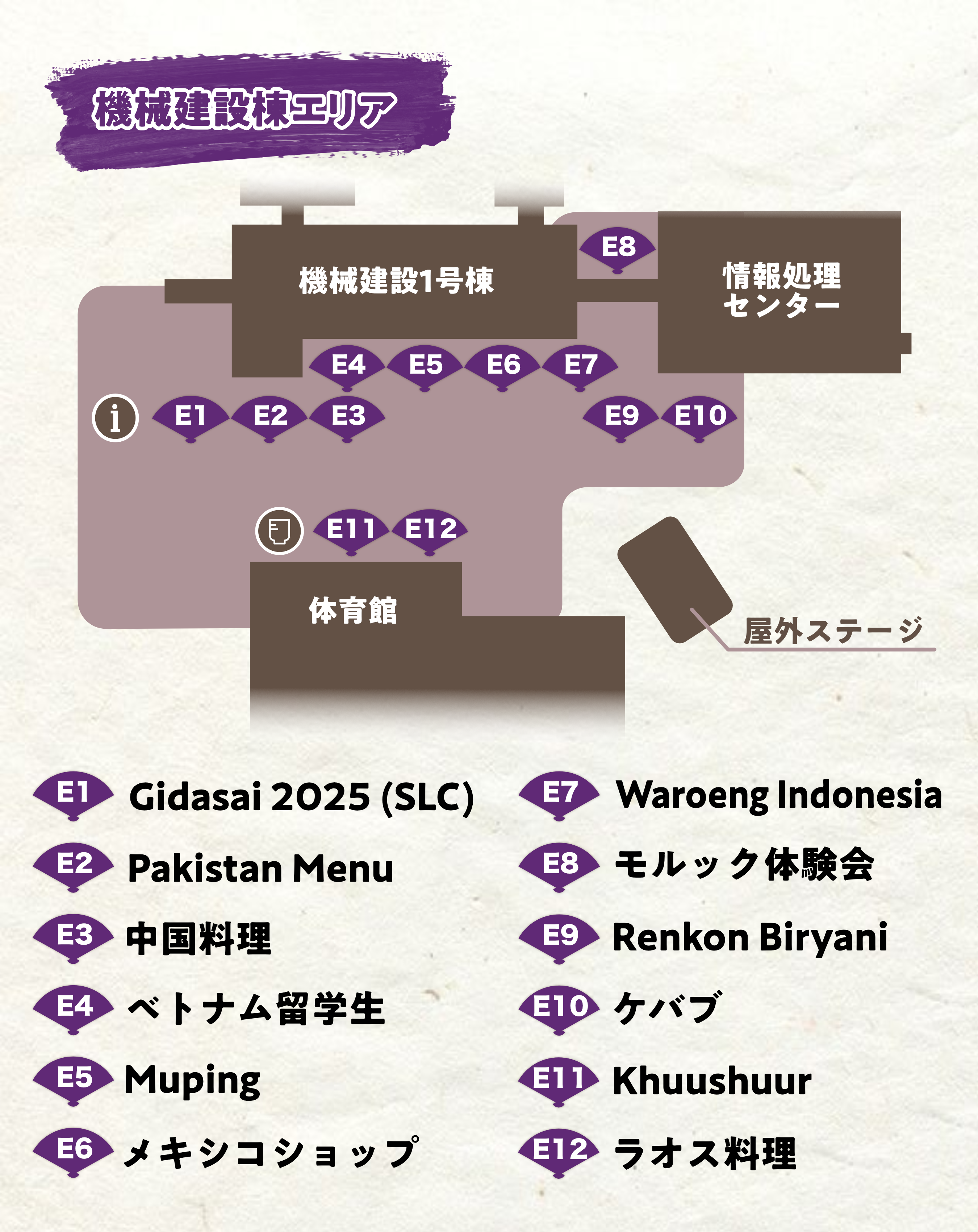 機械棟エリア