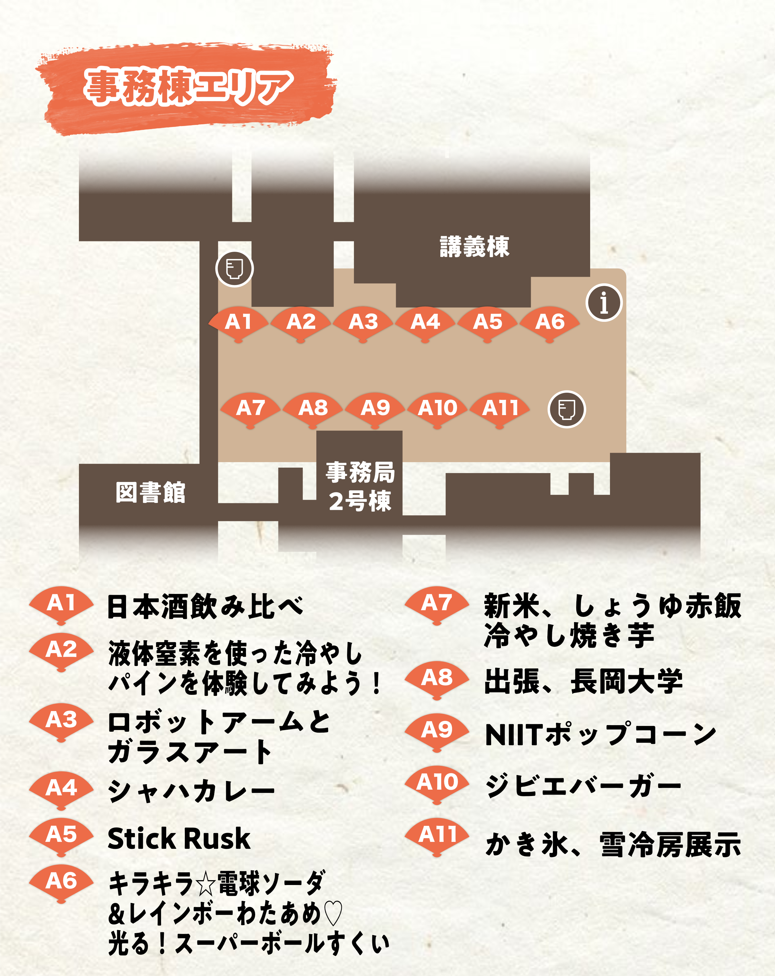 事務棟エリア